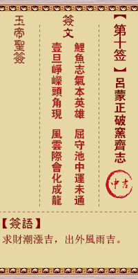 玉帝灵签 第10签:吕蒙正破窑齐志 中吉