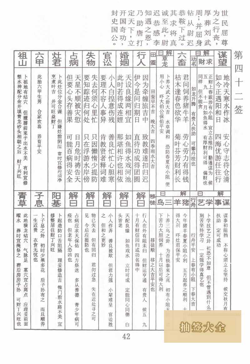 佛祖灵签 第42签:唐天子得国公 上上签