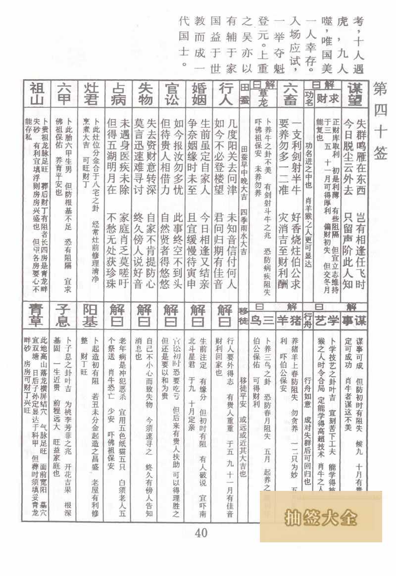 佛祖灵签 第40签:夏国美进场 上上签