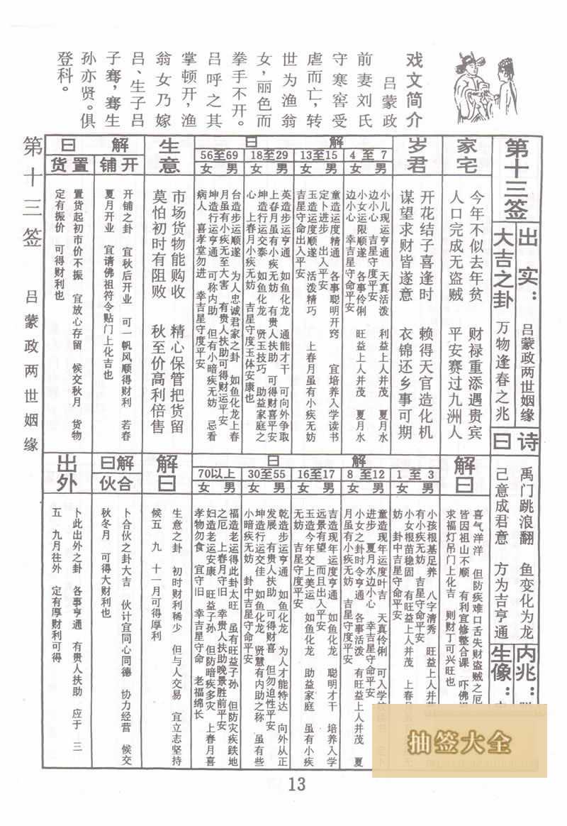 佛祖灵签 第13签:吕蒙政两世姻缘 大吉签