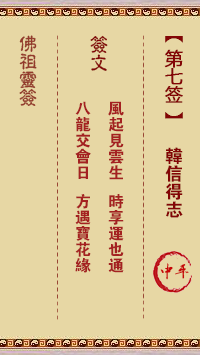 佛祖灵签 第7签:韩信得志 中平签